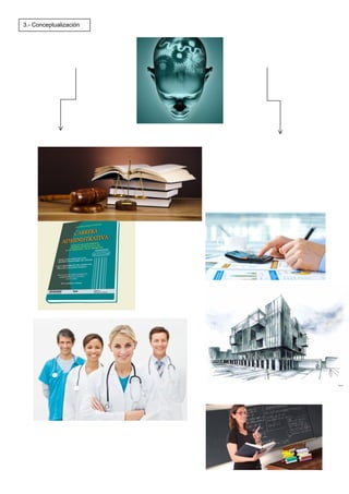 3.- Conceptualización
 