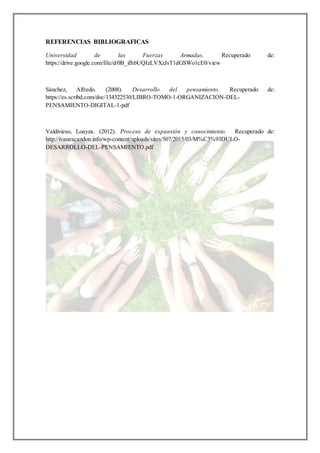 REFERENCIAS BIBLIOGRAFICAS
Universidad de las Fuerzas Armadas. Recuperado de:
https://drive.google.com/file/d/0B_ifhbUQIzLVXzJsT1dGSWo1cE0/view
Sánchez, Alfredo. (2008). Desarrollo del pensamiento. Recuperado de:
https://es.scribd.com/doc/134322530/LIBRO-TOMO-1-ORGANIZACION-DEL-
PENSAMIENTO-DIGITAL-1-pdf
Valdivieso, Loayza. (2012). Proceso de expansión y conocimiento. Recuperado de:
http://ivanescandon.info/wp-content/uploads/sites/507/2015/03/M%C3%93DULO-
DESARROLLO-DEL-PENSAMIENTO.pdf
 