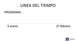 LINEA DEL TIEMPO
PROGRAMA :
5 enero 27 febrero
 