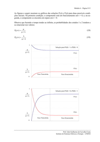 Módulo 6 – Página 9/15


As figuras a seguir mostram os gráficos das soluções P1(t) e P2(t) para duas possíveis condi-
ções iniciais. Na primeira condição, o componente está em funcionamento em t = 0, e, na se-
gunda, o componente se encontra em reparo em t = 0.

Observe que fazendo o tempo tender ao infinito, as probabilidades dos estados 1 e 2 tendem a
se estacionar nos valores:

            μ
P1 (∞) =                                                                                       (18)
           μ+λ

            λ
P2 (∞) =                                                                                       (19)
           μ+λ


                 1
                                                  Solução para P1(0) = 1 e P2(0) = 0
              μ
             μ+λ                                                              P1(t)




                                                                              P2(t)
              λ
             μ+λ
                            Fase Transitória              Fase Estacionária
                 0




                 1
                                                  Solução para P1(0) = 0 e P2(0) = 1
              μ
             μ+λ                                                              P1(t)




                                                                              P2(t)
              λ
             μ+λ
                            Fase Transitória              Fase Estacionária
                 0




                                                             Prof. João Guilherme de Carvalho Costa
                                                  Instituto de Sistemas Elétricos e Energia – UNIFEI
 