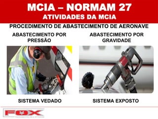MCIA – NORMAM 27
ATIVIDADES DA MCIA
PROCEDIMENTO DE ABASTECIMENTO DE AERONAVE
ABASTECIMENTO POR
PRESSÃO
ABASTECIMENTO POR
GRAVIDADE
SISTEMA VEDADO SISTEMA EXPOSTO
 