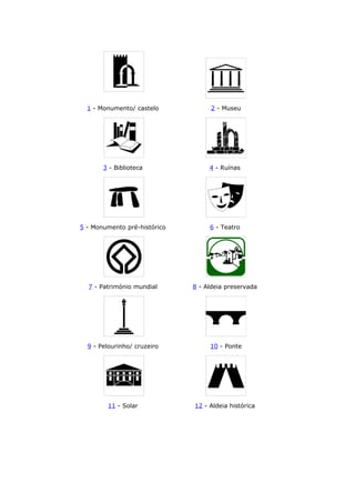 1 - Monumento/ castelo 2 - Museu
3 - Biblioteca 4 - Ruínas
5 - Monumento pré-histórico 6 - Teatro
7 - Património mundial 8 - Aldeia preservada
9 - Pelourinho/ cruzeiro 10 - Ponte
11 - Solar 12 - Aldeia histórica
 