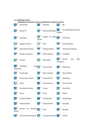1.1. Simbologia turística
- Sinalização territorial de recursos, equipamentos e produtos turísticos
Restaurante Snack Bar Bar
Sala de TV Sala de Conferências
Ar Condicionado nas Zonas
Públicas
Lavandaria
Cartões de Crédito
Aceites
Cofre Geral
Ligação à Internet WI-FI Ar Condicionado
Aquecimento Central Telefone Directo Televisão nos Quartos
Minibar nos Quartos Cofre Individual TV Satélite
TV Cabo Kitchenette
Quartos para Não-
Fumadores
Instalações para
Deficientes
Lojas no Hotel Cabeleireiro
Sala de Jogos Bilhar / Snooker Ténis de Mesa
Serviço para Crianças Parque Infantil Babysitting
Jardim Piscina Exterior Piscina Interior
Piscina para Crianças Termas Health Club
Jacuzzi Sauna Ginásio
Campo de Squash Putting Green Driving Range
Campo de Golfe Campo de Ténis Equitação
Animais de Estimação
Aceites
Canil Garagem
Estacionamento Privativo Transporte de Hotel Futebol
 
