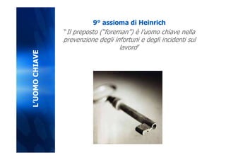 9° assioma di Heinrich
                “Il preposto (“foreman”) è l’uomo chiave nella
                prevenzione degli infortuni e degli incidenti sul
                                    lavoro”
L’UOMO CHIAVE
 
