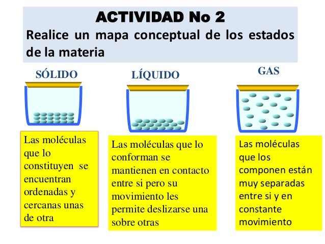 Modulo 6 tarea 3