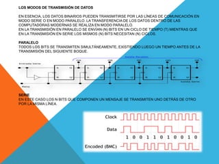 LOS MODOS DE TRANSMISIÓN DE DATOS
EN ESENCIA, LOS DATOS BINARIOS PUEDEN TRANSMITIRSE POR LAS LÍNEAS DE COMUNICACIÓN EN
MODO SERIE O EN MODO PARALELO. LA TRANSFERENCIA DE LOS DATOS DENTRO DE LAS
COMPUTADORAS MODERNAS SE REALIZA EN MODO PARALELO.
EN LA TRANSMISIÓN EN PARALELO SE ENVÍAN (N) BITS EN UN CICLO DE TIEMPO (T) MIENTRAS QUE
EN LA TRANSMISIÓN EN SERIE LOS MISMOS (N) BITS NECESITAN (N) CICLOS.
PARALELO
TODOS LOS BITS SE TRANSMITEN SIMULTÁNEAMENTE, EXISTIENDO LUEGO UN TIEMPO ANTES DE LA
TRANSMISIÓN DEL SIGUIENTE BOQUE.
SERIE
EN ESTE CASO LOS N BITS QUE COMPONEN UN MENSAJE SE TRANSMITEN UNO DETRÁS DE OTRO
POR LA MISMA LÍNEA.
 