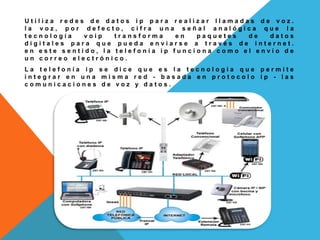 U t i l i z a r e d e s d e d a t o s i p p a r a r e a l i z a r l l a m a d a s d e v o z .
l a v o z , p o r d e f e c t o , c i f r a u n a s e ñ a l a n a l ó g i c a q u e l a
t e c n o l o g í a v o i p t r a n s f o r m a e n p a q u e t e s d e d a t o s
d i g i t a l e s p a r a q u e p u e d a e n v i a r s e a t r a v é s d e i n t e r n e t .
e n e s t e s e n t i d o , l a t e l e f o n í a i p f u n c i o n a c o m o e l e n v í o d e
u n c o r r e o e l e c t r ó n i c o .
L a t e l e f o n í a i p s e d i c e q u e e s l a t e c n o l o g í a q u e p e r m i t e
i n t e g r a r e n u n a m i s m a r e d - b a s a d a e n p r o t o c o l o i p - l a s
c o m u n i c a c i o n e s d e v o z y d a t o s .
 