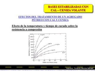 BASES ESTABILIZADAS CON
CAL – CENIZA VOLANTE
EFECTOS DEL TRATAMIENTO DE UN AGREGADO
PÉTREO CON CAL Y CENIZA
Efecto de la temperatura y tiempo de curado sobre la
resistencia a compresión
 