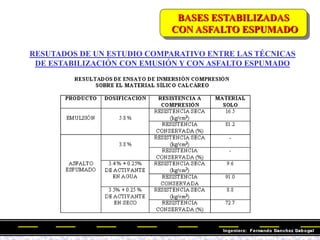 BASES ESTABILIZADAS
CON ASFALTO ESPUMADO
RESUTADOS DE UN ESTUDIO COMPARATIVO ENTRE LAS TÉCNICAS
DE ESTABILIZACIÓN CON EMUSIÓN Y CON ASFALTO ESPUMADO
 