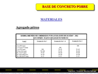 BASE DE CONCRETO POBRE
MATERIALES
Agregado pétreo
 