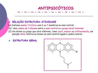 ANTIPSICÓTICOS


   RELAÇÃO ESTRUTURA-ATIVIDADE
(a) Sistema anelar tricíclico com 6 ou 7 membros no anel central;
(b) Uma cadeia de 3 átomos entre o anel central e o grupo amino terminal;
                                                                   terminal
(C) Um átomo ou grupo que atrai elétrons, como cloro, metoxi ou trifluormetila, em
                                                cloro              trifluormetila
    posição meta relativa ao átomo do anel central ligado à cadeia lateral;


    ESTRUTURA GERAL                              5
                                          6              4
                                                 S
                                                              3
                                     7

                                                 10           2
                                     8
                                          9
                                                 N       1
                                                                  R



                                                        N
 