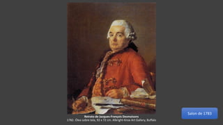 Retrato de Jacques-François Desmaisons
1782. Óleo sobre tela, 92 x 72 cm. Albright-Knox Art Gallery, Buffalo
Salon de 1783
 