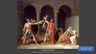 Juramento dos Horácios
1784. Óleo sobre tela, 330 x 425 cm. Museu do Louvre, Paris
Salon de 1785
 