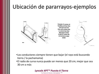 Modulo 7 pararrayos | PDF