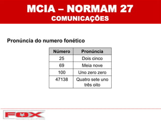 Pronúncia do numero fonético
Número Pronúncia
25 Dois cinco
69 Meia nove
100 Uno zero zero
47138 Quatro sete uno
três oito
MCIA – NORMAM 27
COMUNICAÇÕES
 