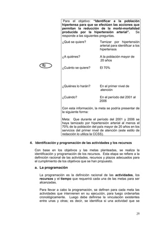 Para el objetivo: “Identificar a la población
hipertensa para que se efectúen las acciones que
permitan la reducción de la morbi-mortalidad
producida por la hipertensión arterial”.
Se
responde a las siguientes preguntas.
¿Qué se quiere?

¿A quiénes?

A la población mayor de
20 años

¿Cuánto se quiere?

El 70%

¿Quiénes lo harán?

En el primer nivel de
atención

¿Cuándo?

Ej

Tamizar por hipertensión
arterial para identificar a los
hipertensos

En el período del 2001 al
2006

Con esta información, la meta se podría presentar de
la siguiente forma:
Meta: Que durante el período del 2001 y 2006 se
haya tamizado por hipertensión arterial al menos el
70% de la población del país mayor de 20 años en los
servicios del primer nivel de atención (este estilo de
redacción lo utiliza la CCSS).
4. Identificación y programación de las actividades y los recursos
Con base en los objetivos y las metas planteadas, se realiza la
identificación y programación de los recursos. Esta etapa se refiere a la
definición racional de las actividades, recursos y plazos adecuados para
el cumplimiento de los objetivos que se han propuesto.

a. La programación
La programación es la definición racional de las actividades, los
recursos y el tiempo que requerirá cada una de las metas para ser
alcanzadas.
Para llevar a cabo la programación, se definen para cada meta las
actividades que intervienen en su ejecución, para luego ordenarlas
cronológicamente. Luego debe definirse la vinculación existentes
entre unas y otras; es decir, se identifica si una actividad que se

29

 