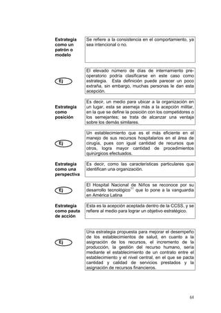 Estrategia
como un
patrón o
modelo

Ej

Estrategia
como
posición

Ej

Estrategia
como una
perspectiva

Ej

Estrategia
como pauta
de acción

Ej

Se refiere a la consistencia en el comportamiento, ya
sea intencional o no.

El elevado número de días de internamiento preoperatorio podría clasificarse en este caso como
estrategia. Esta definición puede parecer un poco
extraña, sin embargo, muchas personas le dan esta
acepción.
Es decir, un medio para ubicar a la organización en
un lugar, esta se asemeja más a la acepción militar,
en la que se define la posición con los competidores o
los semejantes; se trata de alcanzar una ventaja
sobre los demás similares.
Un establecimiento que es el más eficiente en el
manejo de sus recursos hospitalarios en el área de
cirugía, pues con igual cantidad de recursos que
otros, logra mayor cantidad de procedimientos
quirúrgicos efectuados.
Es decir, como las características particulares que
identifican una organización.

El Hospital Nacional de Niños se reconoce por su
desarrollo tecnológico11 que lo pone a la vanguardia
en América Latina
Esta es la acepción aceptada dentro de la CCSS, y se
refiere al medio para lograr un objetivo estratégico.

Una estrategia propuesta para mejorar el desempeño
de los establecimientos de salud, en cuanto a la
asignación de los recursos, el incremento de la
producción, la gestión del recurso humano, sería
mediante el establecimiento de un contrato entre el
establecimiento y el nivel central, en el que se pacta
cantidad y calidad de servicios prestados y la
asignación de recursos financieros.

64

 