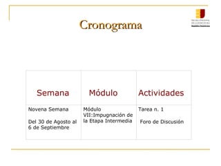 Cronograma Semana Módulo Actividades Novena Semana Del 30 de Agosto al 6 de Septiembre Módulo VII:Impugnación de la Etapa Intermedia Tarea n. 1 Foro de Discusión 