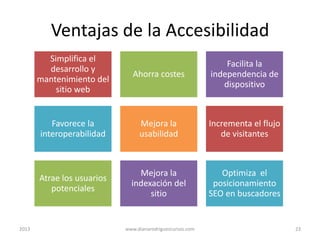 Ventajas de la Accesibilidad
Simplifica el
desarrollo y
mantenimiento del
sitio web

Favorece la
interoperabilidad

Mejora la
usabilidad

Incrementa el flujo
de visitantes

Atrae los usuarios
potenciales

2013

Ahorra costes

Facilita la
independencia de
dispositivo

Mejora la
indexación del
sitio

Optimiza el
posicionamiento
SEO en buscadores

www.dianarodriguezcursos.com

23

 