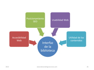 Posicionamiento
SEO

Accesibilidad
Web

2013

Usabilidad Web

Interfaz
de la
biblioteca

www.dianarodriguezcursos.com

Utilidad de los
contenidos

26

 