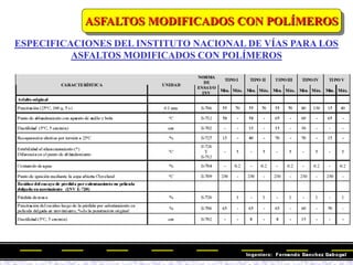 ESPECIFICACIONES DEL INSTITUTO NACIONAL DE VÍAS PARA LOS
ASFALTOS MODIFICADOS CON POLÍMEROS
ASFALTOS MODIFICADOS CON POLÍMEROS
 