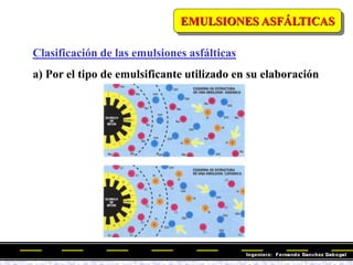 Clasificación de las emulsiones asfálticas
a) Por el tipo de emulsificante utilizado en su elaboración
EMULSIONES ASFÁLTICAS
 