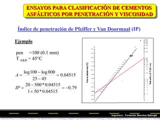 Índice de penetración de Pfeiffer y Van Doormaal (IP)
Ejemplo
pen =100 (0.1 mm)
T A&B = 45°C
79
.
0
04515
.
0
*
50
1
04515
.
0
*
500
20
04515
.
0
45
25
800
log
100
log









IP
A
ENSAYOS PARA CLASIFICACIÓN DE CEMENTOS
ASFÁLTICOS POR PENETRACIÓN Y VISCOSIDAD
 