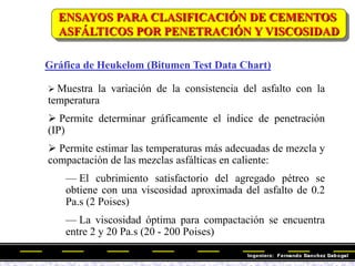 Gráfica de Heukelom (Bitumen Test Data Chart)
 Muestra la variación de la consistencia del asfalto con la
temperatura
 Permite determinar gráficamente el índice de penetración
(IP)
 Permite estimar las temperaturas más adecuadas de mezcla y
compactación de las mezclas asfálticas en caliente:
— El cubrimiento satisfactorio del agregado pétreo se
obtiene con una viscosidad aproximada del asfalto de 0.2
Pa.s (2 Poises)
— La viscosidad óptima para compactación se encuentra
entre 2 y 20 Pa.s (20 - 200 Poises)
ENSAYOS PARA CLASIFICACIÓN DE CEMENTOS
ASFÁLTICOS POR PENETRACIÓN Y VISCOSIDAD
 