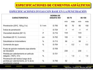 ESPECIFICACIONES DE CEMENTOS ASFÁLTICOS
ESPECIFICACIONES INVIAS CON BASE EN LA PENETRACIÓN
CARACTERISTICA
NORMA DE
ENSAYO INV 60-70 80-100
mín máx mín máx
Penetración (25oC, 100 g, 5 s) 0.1 mm E-706 60 70 80 100
Índice de penetración - E-724 -1 +1 -1 +1
Viscosidad absoluta (60° C) P E-716 1500 1000
Ductilidad (25 oC, 5 cm/min) cm E-702 100 - 100 -
Solubilidad en tricloroetileno % E-713 99 - 99 -
Contenido de agua % E-704 - 0.2 - 0.2
Punto de ignición mediante copa abierta
de Cleveland °C
E-709
230 - 230 -
Pérdida por calentamiento en película
delgada (163oc, 5 h) %
E-721
- 1.0 - 1.0
Penetración del residuo luego de la
perdida por calentamiento, en % de la
penetración original
% E-706 52
-
48
-
 