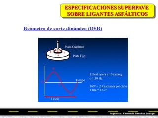 Reómetro de corte dinámico (DSR)
ESPECIFICACIONES SUPERPAVE
SOBRE LIGANTES ASFÁLTICOS
 