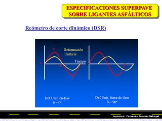 Reómetro de corte dinámico (DSR)
ESPECIFICACIONES SUPERPAVE
SOBRE LIGANTES ASFÁLTICOS
 