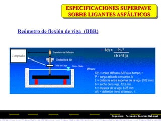 Reómetro de flexión de viga (BBR)
ESPECIFICACIONES SUPERPAVE
SOBRE LIGANTES ASFÁLTICOS
 