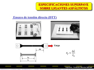 Ensayo de tensión directa (DTT)
ESPECIFICACIONES SUPERPAVE
SOBRE LIGANTES ASFÁLTICOS
 