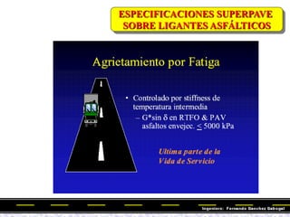 ESPECIFICACIONES SUPERPAVE
SOBRE LIGANTES ASFÁLTICOS
 