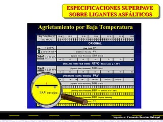 ESPECIFICACIONES SUPERPAVE
SOBRE LIGANTES ASFÁLTICOS
 