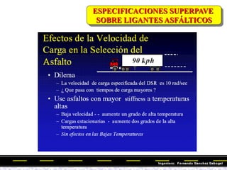 ESPECIFICACIONES SUPERPAVE
SOBRE LIGANTES ASFÁLTICOS
 