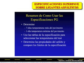 ESPECIFICACIONES SUPERPAVE
SOBRE LIGANTES ASFÁLTICOS
 