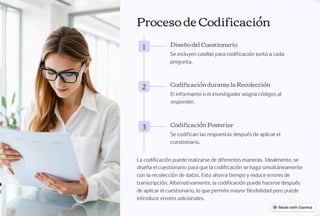 Edición y codificación de la información en la investigación | PDF