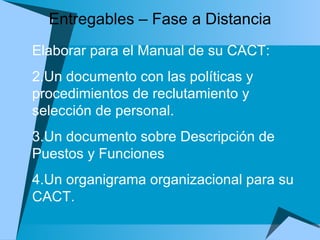 Entregables – Fase a Distancia Elaborar para el Manual de su CACT: Un documento con las políticas y procedimientos de reclutamiento y selección de personal.  Un documento sobre Descripción de Puestos y Funciones Un organigrama organizacional para su CACT. 