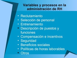Variables y procesos en la administración de RH Reclutamiento Selección de personal Entrenamiento  Descripción de puestos y funciones Compensación e incentivos  Seguridad Beneficios sociales Políticas de horas laborables Otros 