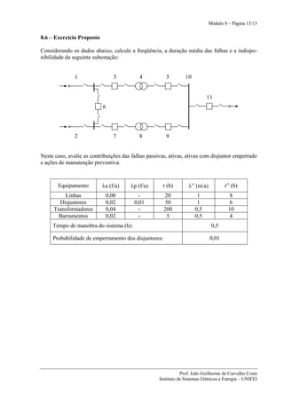 Módulo 8 – Página 13/13


8.6 – Exercício Proposto

Considerando os dados abaixo, calcule a freqüência, a duração média das falhas e a indispo-
nibilidade da seguinte subestação:


               1                3          4           5         10


                                                                            11
                           6




              2                 7          8           9


Neste caso, avalie as contribuições das falhas passivas, ativas, ativas com disjuntor emperrado
e ações de manutenção preventiva.



       Equipamento         λa (f/a)    λp (f/a)      r (h)         λ” (m/a)          r” (h)
         Linhas             0,08           -          20               1               8
       Disjuntores          0,02         0,01         50               1               6
     Transformadores        0,04           -          200             0,5              10
       Barramentos          0,02           -           5              0,5              4
     Tempo de manobra do sistema (h):                                          0,5

     Probabilidade de emperramento dos disjuntores:                           0,01




                                                               Prof. João Guilherme de Carvalho Costa
                                                    Instituto de Sistemas Elétricos e Energia – UNIFEI
 