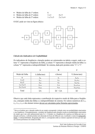 Módulo 8 – Página 3/13


•   Modos de falha de 1ª ordem:                    6
•   Modos de falha de 2ª ordem:                    1e2               4e5
•   Modos de falha de 3ª ordem:                    1e3e5             2e3e4

O EEC pode ser visto na figura abaixo:


                                                                    1                2

                                 1                4

                   6                                                3                3

                                 2                5

                                                                    5                4



Cálculo dos Indicadores de Confiabilidade

Os indicadores de freqüência e duração podem ser estruturados na tabela a seguir, onde a co-
luna “λ” representa a freqüência de falha, a coluna “r” representa a duração média da falha e a
coluna “U” representa a indisponibilidade2 do sistema, dada pelo produto entre “λ” e “r”.

                                       A                           B                             C

    Modo de Falha                λ (falha/ano)                 r (horas)                  U (horas/ano)
          6                            λ6                          r6                          λ6 r 6
         1e2                          λ12                         r12                         λ12 r12
         4e5                          λ45                         r45                         λ45 r45
        1e3e5                         λ135                        r135                       λ135 r135
        2e3e4                         λ234                        r234                       λ234 r234
          Total                       ΣA                       ΣC ÷ ΣA                          ΣC


Observe que cada linha representa a contribuição do respectivo modo de falha para a freqüên-
cia, a duração média das falhas e a indisponibilidade do sistema. Os valores numéricos de λ12,
r12, λ135, r135 e dos demais termos devem ser calculados pelas fórmulas aproximadas.


2
  Deve-se lembrar que a duração média de um estado corresponde à relação entre sua probabilidade estacionária
e sua freqüência. Conseqüentemente, o produto da freqüência pela duração resulta na probabilidade estacionária
do estado, que é um valor adimensional entre 0 e 1. Contudo, se a freqüência for expressa em falhas por ano e a
duração em horas, o referido produto terá dimensão de horas de falha por ano, recebendo o nome de indisponibi-
lidade. A indisponibilidade, designada pela letra U, corresponde então ao número esperado de horas por ano que
um sistema permanece em estado de falha.


                                                                       Prof. João Guilherme de Carvalho Costa
                                                            Instituto de Sistemas Elétricos e Energia – UNIFEI
 