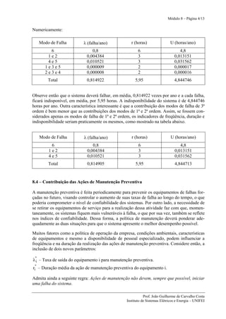Módulo 8 – Página 4/13


Numericamente:

   Modo de Falha            λ (falha/ano)             r (horas)                U (horas/ano)
        6                       0,8                       6                         4,8
       1e2                   0,004384                     3                      0,013151
       4e5                   0,010521                     3                      0,031562
      1e3e5                  0,000009                     2                      0,000017
      2e3e4                  0,000008                     2                      0,000016
        Total                0,814922                   5,95                     4,844746


Observe então que o sistema deverá falhar, em média, 0,814922 vezes por ano e a cada falha,
ficará indisponível, em média, por 5,95 horas. A indisponibilidade do sistema é de 4,844746
horas por ano. Outra característica interessante é que a contribuição dos modos de falha de 3ª
ordem é bem menor que as contribuições dos modos de 1ª e 2ª ordem. Assim, se fossem con-
siderados apenas os modos de falha de 1ª e 2ª ordem, os indicadores de freqüência, duração e
indisponibilidade seriam praticamente os mesmos, como mostrado na tabela abaixo.


   Modo de Falha            λ (falha/ano)             r (horas)                U (horas/ano)
         6                      0,8                       6                         4,8
        1e2                  0,004384                     3                      0,013151
        4e5                  0,010521                     3                      0,031562
        Total                0,814905                   5,95                     4,844713



8.4 – Contribuição das Ações de Manutenção Preventiva

A manutenção preventiva é feita periodicamente para prevenir os equipamentos de falhas for-
çadas no futuro, visando controlar o aumento de suas taxas de falha ao longo do tempo, o que
poderia comprometer o nível de confiabilidade dos sistemas. Por outro lado, a necessidade de
se retirar os equipamentos de serviço para a realização dessa atividade faz com que, momen-
taneamente, os sistemas fiquem mais vulneráveis à falha, o que por sua vez, também se reflete
nos índices de confiabilidade. Dessa forma, a política de manutenção deverá ponderar ade-
quadamente as duas situações para que o sistema apresente o melhor desempenho possível.

Muitos fatores como a política de operação da empresa, condições ambientais, características
de equipamentos e mesmo a disponibilidade de pessoal especializado, podem influenciar a
freqüência e na duração da realização das ações de manutenção preventiva. Considere então, a
inclusão de dois novos parâmetros:

λ"i – Taxa de saída do equipamento i para manutenção preventiva.
ri" – Duração média da ação de manutenção preventiva do equipamento i.

Admita ainda a seguinte regra: Ações de manutenção não devem, sempre que possível, iniciar
uma falha do sistema.

                                                              Prof. João Guilherme de Carvalho Costa
                                                   Instituto de Sistemas Elétricos e Energia – UNIFEI
 