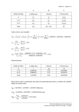 Módulo 8 – Página 6/13


                                             A               B                           C

   Modo de Falha                      λ (falha/ano)      r (horas)                U (horas/ano)

                6                           λ"6              "
                                                            r6                         λ"6 r6
                                                                                            "

          1e2                               λ"
                                             12
                                                             "
                                                            r12                       λ" r12
                                                                                       12
                                                                                          "

          4e5                               λ"45             "
                                                            r45                       λ"45 r45
                                                                                            "

          Total                             ΣA          ΣC ÷ ΣA                         ΣC


Assim, tem-se, por exemplo:

                        " ⎡           10 ⎤ ⎡              10 ⎤
λ" = λ" λ 2 r1 + λ"2 λ1r2 = ⎢1 × 2 ×
 12   1
             "
                                          ⎥ + ⎢1 × 1,6 × 8760 ⎥ = 0,002283 + 0,001826 = 0,004109 .
                            ⎣        8760 ⎦ ⎣                 ⎦
         "
        r1 r2           10 × 6
ra =                =          = 3,75 .
        "
       r1 + r2          10 + 6
         "
        r2 r1           10 × 6
rb =                =          = 3,75 .
        "
       r2 + r1          10 + 6

 "   λ r + λ b rb 0,002283 × 3,75 + 0,001826 × 3,75
r12 = a a        =                                  = 3,75 .
      λa + λb           0,002283 + 0,001826


Numericamente:


   Modo de Falha                      λ (falha/ano)      r (horas)                U (horas/ano)
           6                                  1             10                         10
          1e2                             0,004109         3,75                     0,015409
          4e5                             0,006393         3,75                     0,023974
          Total                           1,010502         9,94                    10,039383


Dessa forma, após a contribuição das ações de manutenção preventiva, os índices de confiabi-
lidade do sistema serão:

f SF = 0,814922 + 1,010502 = 1,825424 falhas/ano.

U SF = 4,844746 + 10,039383 = 14,884129 horas/ano.

         U SF           14,884129
D SF =              =             = 8,15 horas.
          f SF           1,825424


                                                                 Prof. João Guilherme de Carvalho Costa
                                                      Instituto de Sistemas Elétricos e Energia – UNIFEI
 