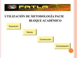 UTILIZACIÓN DE METODOLOGÍA PACIEBLOQUE ACADÉMICO ExposiciónReboteConstrucciónComprobación