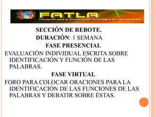 			SECCIÓN DE REBOTE.			DURACIÓN: 1 SEMANAFASE PRESENCIALEVALUACIÓN INDIVIDUAL ESCRITA SOBRE IDENTIFICACIÓN Y FUNCIÓN DE LAS PALABRAS.FASE VIRTUALFORO PARA COLOCAR ORACIONES PARA LA IDENTIFICACIÓN DE LAS FUNCIONES DE LAS PALABRAS Y DEBATIR SOBRE ÉSTAS.  