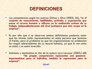 DEFINICIONES
• Las competencias según las autoras Ochoa y Silva (2005; 36), “es el
  conjunto de conocimientos, habilidades, actitudes y experiencias que
  posee el recurso humano e influyen en la realización exitosa de su
  trabajo, independientemente del nivel jerárquico que éste ocupe en la
  empresa”.  

• Es por ello que si se observan ambas definiciones podemos notar
  que las mismas están representadas en cada persona que tenemos
  al frente, pero el problema es que las organizaciones no evidencian
  los rasgos sobresalientes de su recurso humano, ya que lo ven como
  un costo y no como inversión.  

• Asimismo y tomándose la cita de la autora Levy-Levoyer (2003;148)
               “las propias competencias representan una ganancia
  importantísima para el individuo, también lo representan para la
  empresa”. 
                                CELAP
 