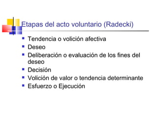 Etapas del acto voluntario (Radecki)
Tendencia o volición afectiva
Deseo
Deliberación o evaluación de los fines del
deseo
Decisión
Volición de valor o tendencia determinante
Esfuerzo o Ejecución