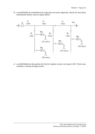 Módulo 9 – Página 6/6


b) a possibilidade de transferência da carga para um tronco adjacente, através de uma chave
   normalmente aberta, como na figura abaixo.


                T1                  T2                        T3
          D                                                                   NA
               2 km                3 km                      3 km



                                 TR1
                    R1                      R2                       R3
                   2 km                    3 km                     1 km            TR4
                                       C1
                                   (15 cons.)            TR3
                                                                                           C4
                                                                                       (30 cons.)
                                 TR2                            C3
                                                            (25 cons.)

                                       C2
                                   (20 cons.)


c) a probabilidade de não-queima dos fusíveis (apenas um por vez) igual a 0,01. Neste caso,
   considere o sistema da figura acima.




                                                             Prof. João Guilherme de Carvalho Costa
                                                  Instituto de Sistemas Elétricos e Energia – UNIFEI
 