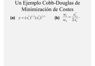 Un Ejemplo Cobb-Douglas de
    Minimización d C t
    Mi i i ió de Costes
                                    *
                              w1   x2
( ) y = (x ) (x )
(a)      * 1/ 3
         1
                  * 2/3
                  2       (b) w = 2 x * .
                               2     1
 
